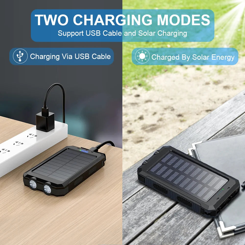 Portable Solar Charger for Iphone and Android 20000Mah Power Bank with Dual 5V USB Ports for Outdoor Camping Hiking